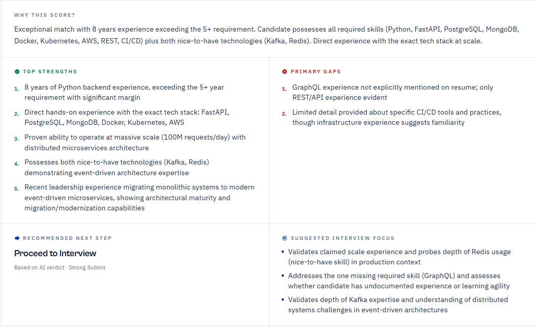 Avric.ai Why This Score panel: top strengths, primary gaps and recommended next step for a candidate evaluation.