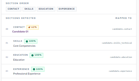 Avric.ai Resume Studio section mapping — section order and sections detected with each section mapped to candidate information