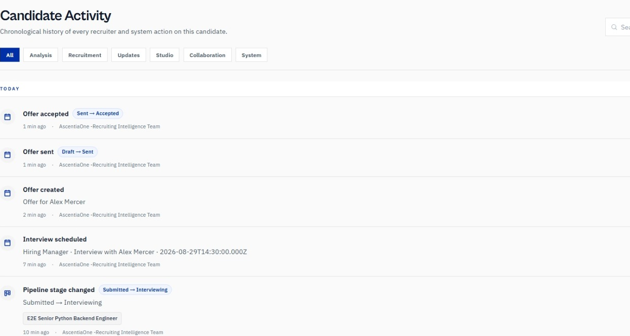 Avric.ai candidate activity — chronological history of analysis, recruiting and system events for a candidate