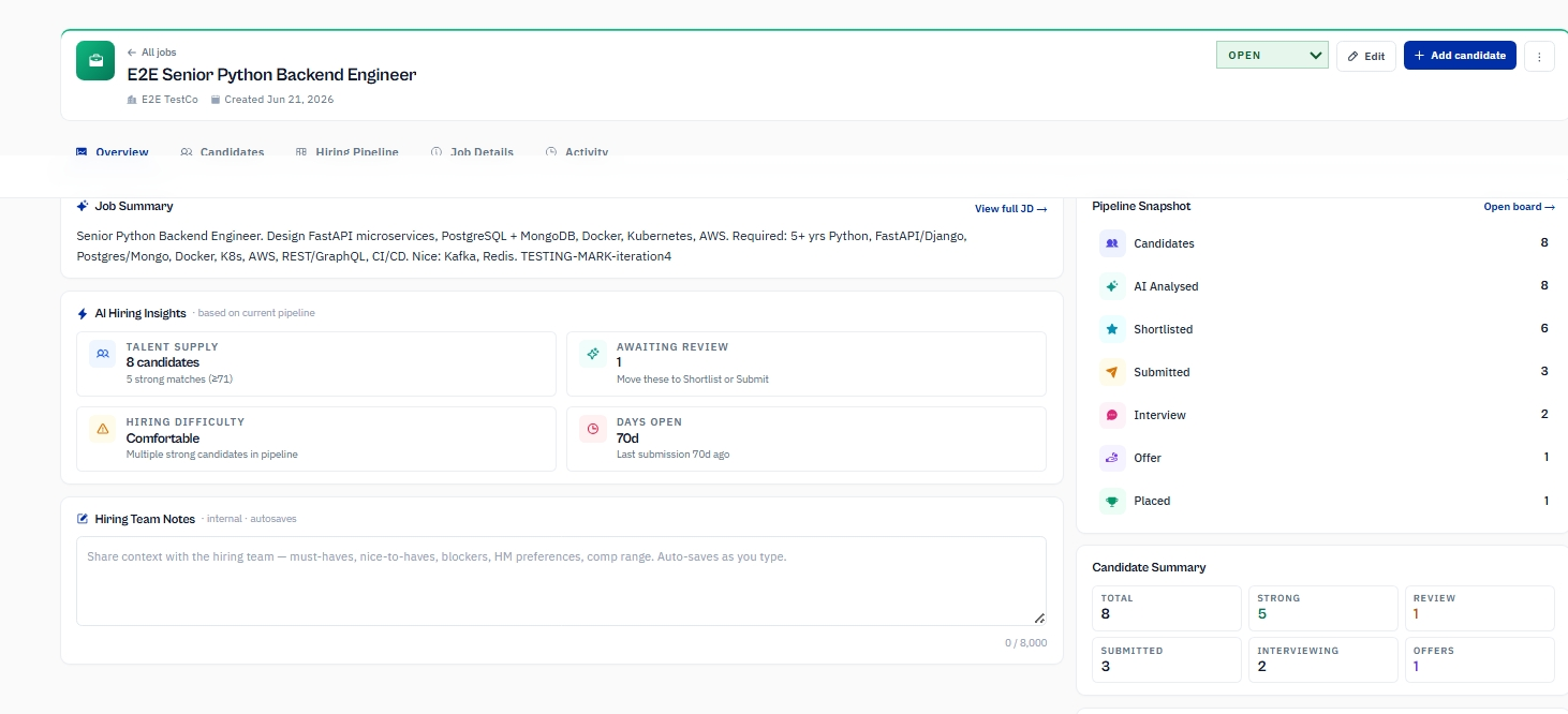 Avric.ai Recruitment Workflow — job overview for E2E Senior Python Backend Engineer with job summary, AI hiring insights, pipeline snapshot and candidate summary