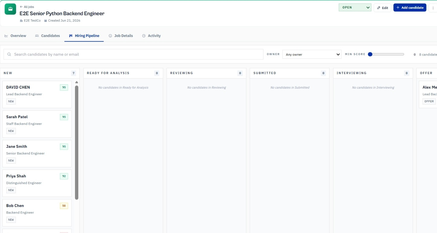 Avric.ai Recruitment Workflow pipeline board showing candidates organized by recruiting stage.